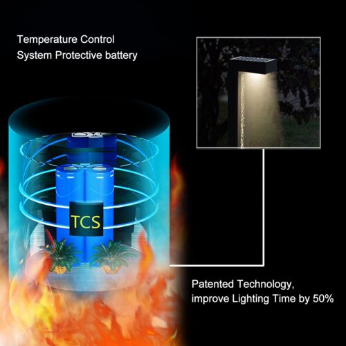 Opasolar LED Solar powered outdoor pathway light,exterior bright lantern Landscape decorations,waterproof,underground stakes design,for the house,garden,path,patio,ground,lawn,Walkway,Yard - Opasolar