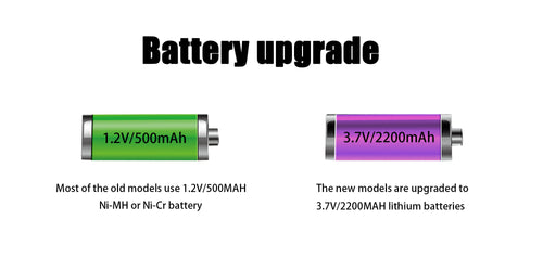 OPASOLAR Ground Light